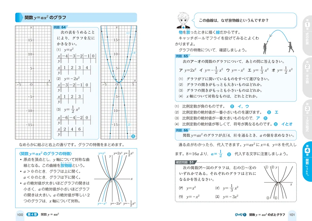 入試数学を3分で解く 坂本龍著 超希少】『入試数学を3分で解く』(坂本式 数学即解のテクニック