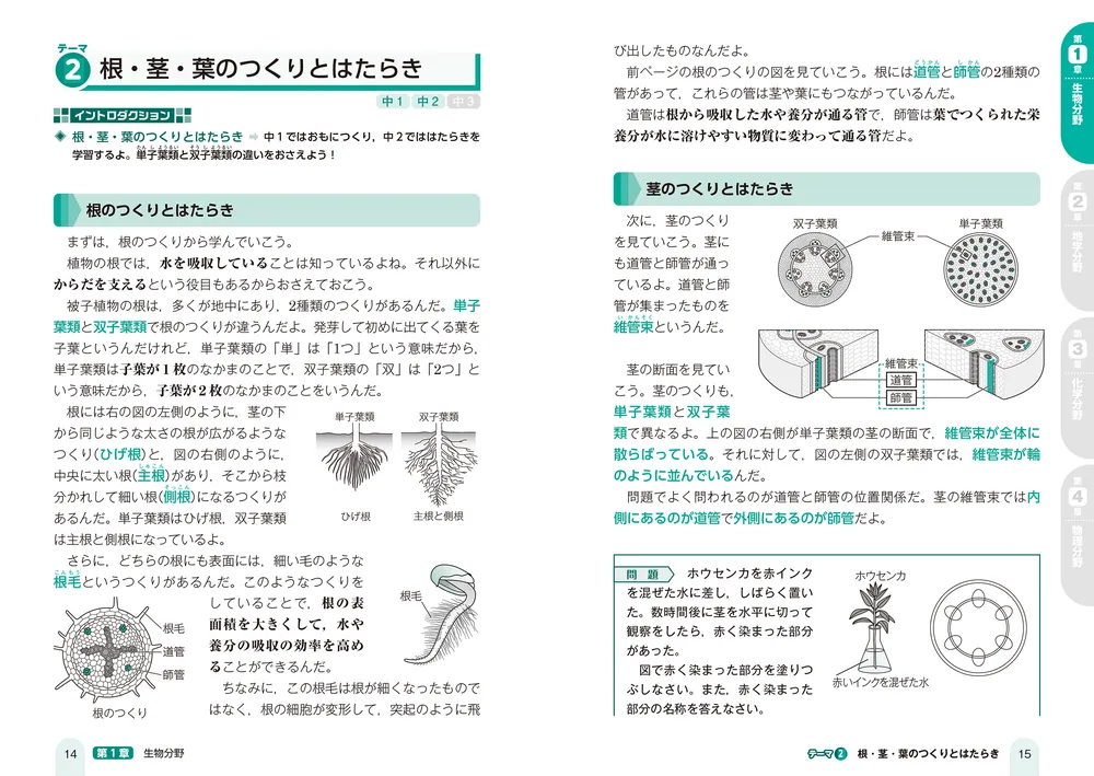 50,160円相当美品【中学受験理科】実験対決シリーズ　38巻セット参考書 normal_42d864dd-d4c7-4296-ac4d