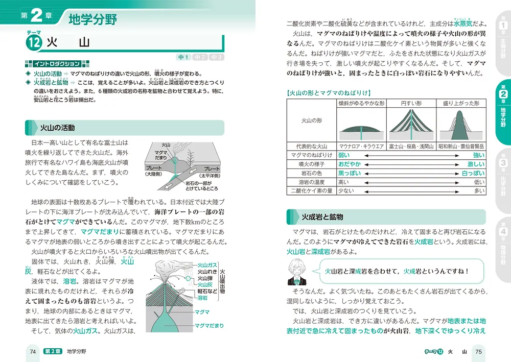 改訂第2版 中学理科が面白いほどわかる本」岩本将志 [学習参考書