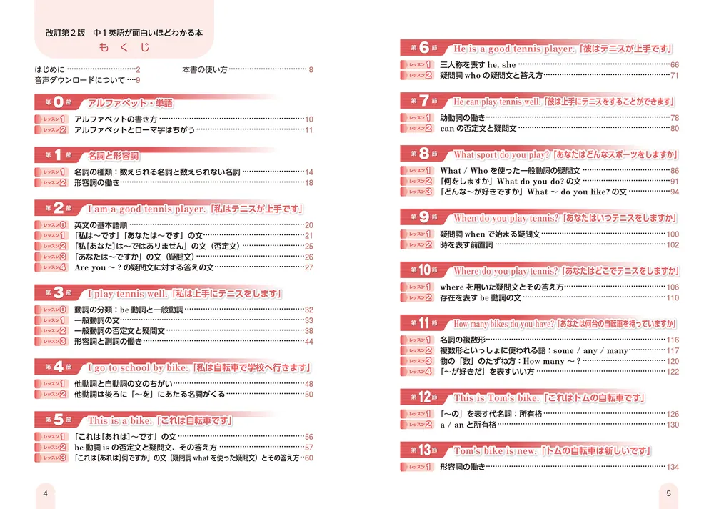 改訂第2版 中1英語が面白いほどわかる本」麦谷郁子 [学習参考書