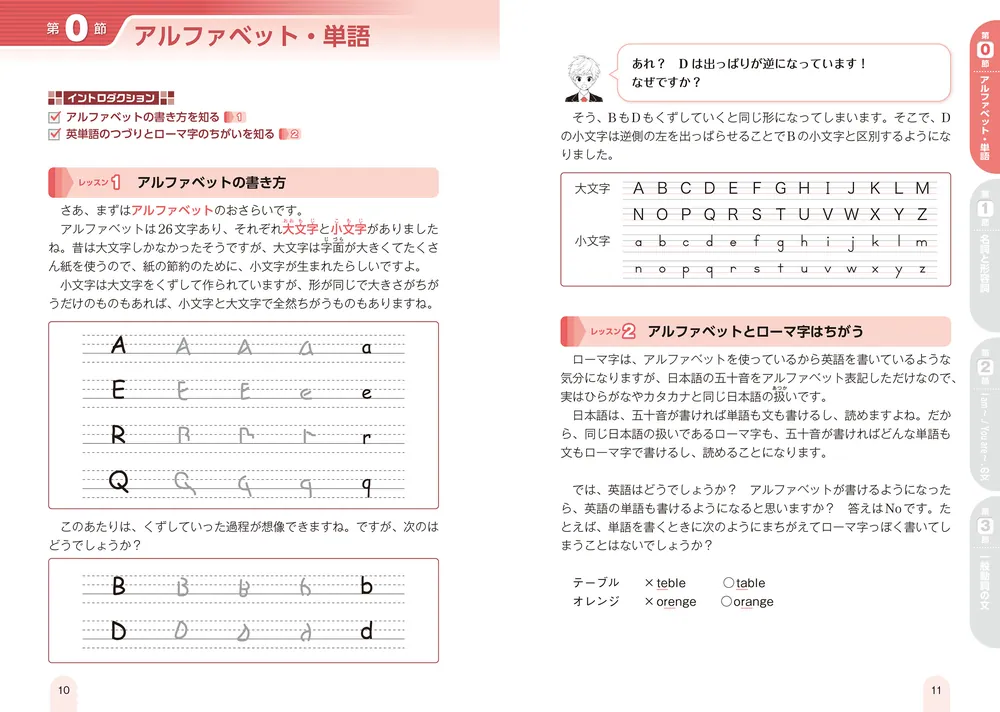 改訂第2版 中1英語が面白いほどわかる本」麦谷郁子 [学習参考書