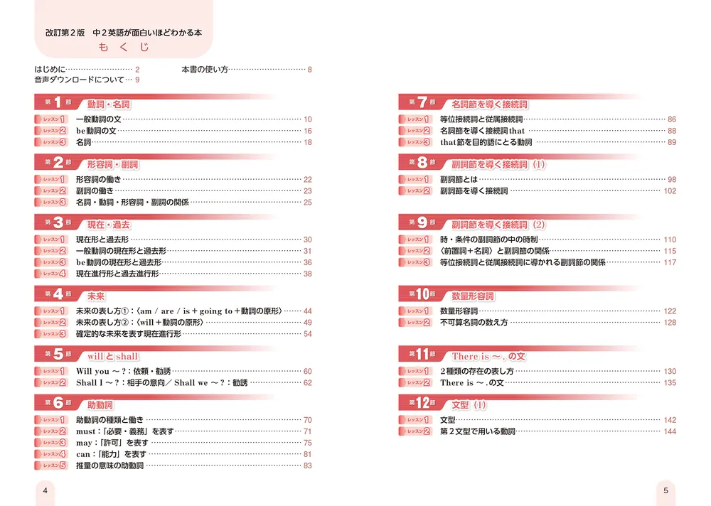 改訂第2版 中2英語が面白いほどわかる本」麦谷郁子 [学習参考書