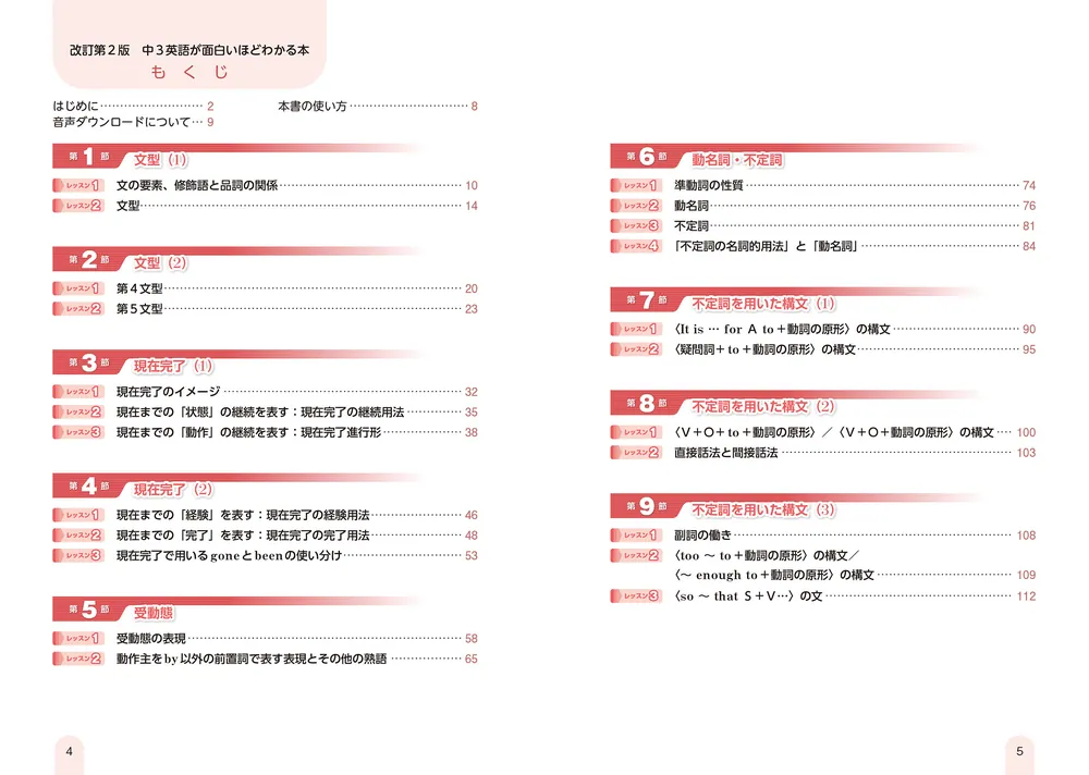 改訂第2版 中3英語が面白いほどわかる本」麦谷郁子 [学習参考書