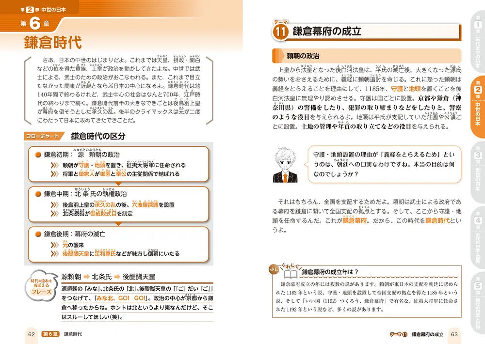 改訂第2版 中学歴史が面白いほどわかる本」西村創 [学習参考書