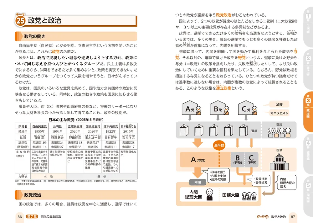 改訂第2版 中学公民が面白いほどわかる本」西村創 [学習参考書