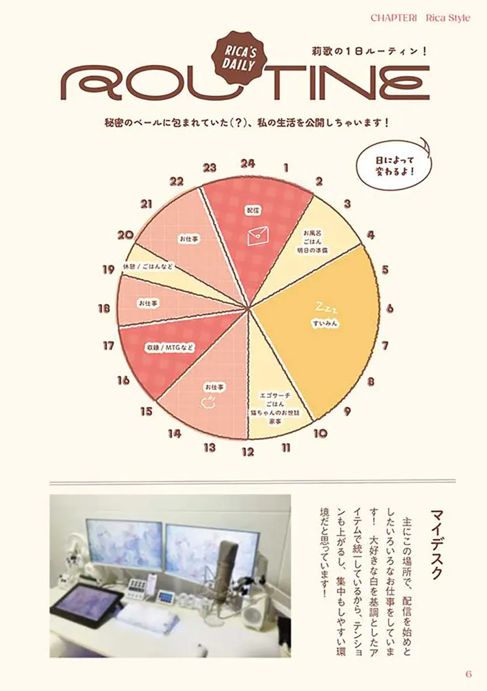 花宮莉歌 FIRST FAN BOOK」花宮莉歌 [画集・ファンブック] - KADOKAWA