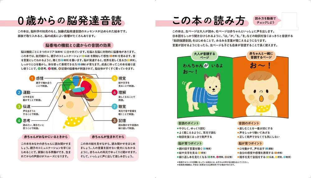 育ち育てる絵の指導 (1979年) 脳を育てる 0さいから おやこのおんどくえほん」加藤俊徳 [絵本