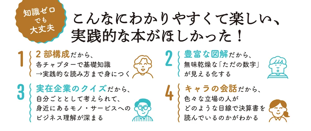 改訂版】 会計クイズを解くだけで財務3表がわかる 世界一楽しい決算書