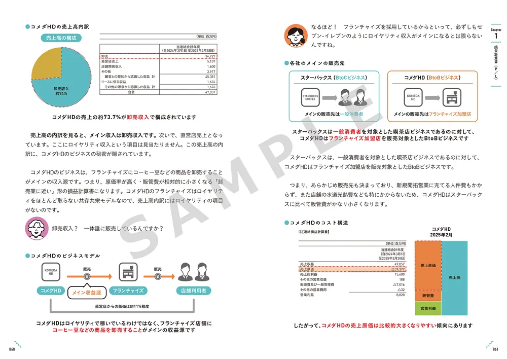 改訂版】 会計クイズを解くだけで財務3表がわかる 世界一楽しい決算書