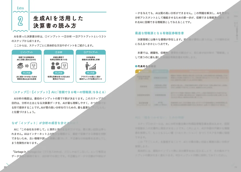 バッタワニでいくら儲けた? : 宇宙一楽しくわかる決算書の本 二訂版 ゼッタイわかる 中1数学」山内恵介 [学習参考書（中学生向け