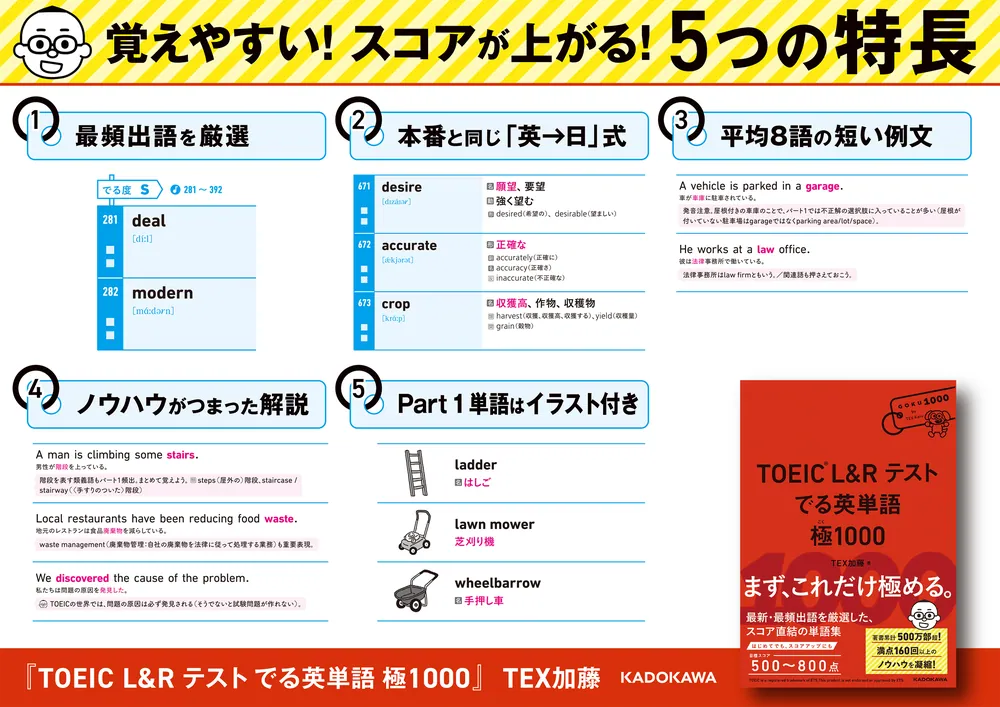 丸暗記不要のTOEIC英単語帳 丸暗記不要のTOEIC英単語帳 丸暗記不要のTOEIC英単語帳