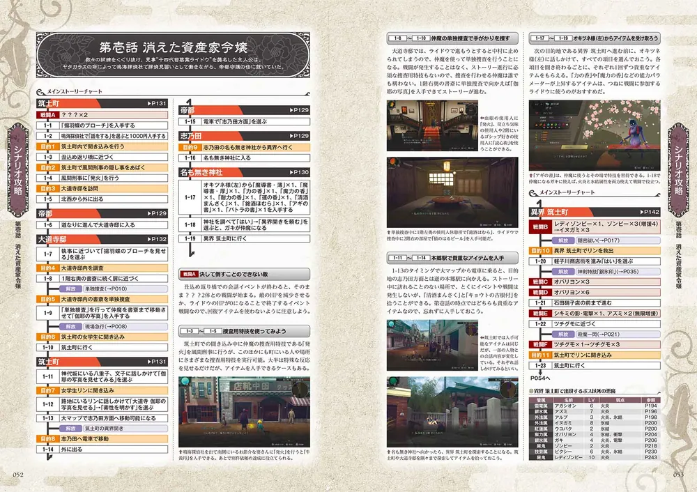 公式 西遊記大全 完全制覇之書 帯 ハガキ 攻略本 ガイド PS 公式 西遊記大全 完全制覇之書 帯 ハガキ 攻略本 ガイド PS