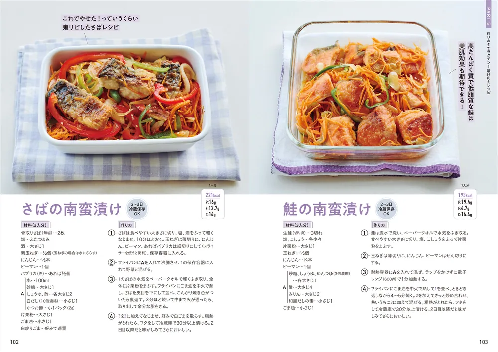 がっつりなのにヘルシー！ 食事制限なしの新常識 満腹ダイエット