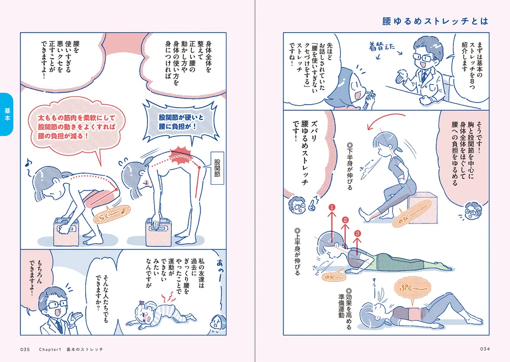 新品DVD パターン別腰痛改善術 ～関節・筋肉の柔軟度を高めるスーパー Amazon.co.jp: DVD 整筋ストレッチ : 上原健志: 本