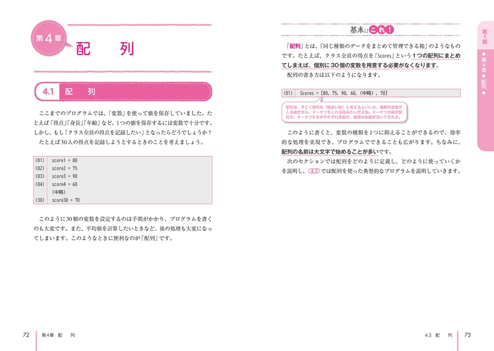 藤原進之介の 情報I プログラミング・データの活用が面白いほどわかる