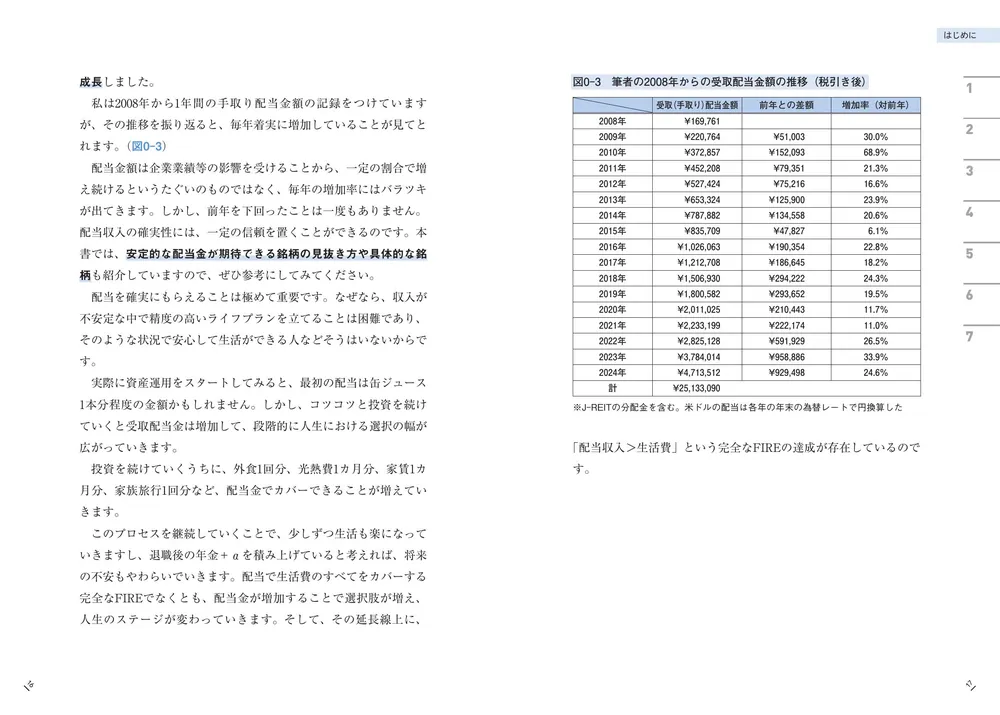 年に471万円が入ってくる「鉄壁配当」 後悔ゼロの“早期リタイア計画