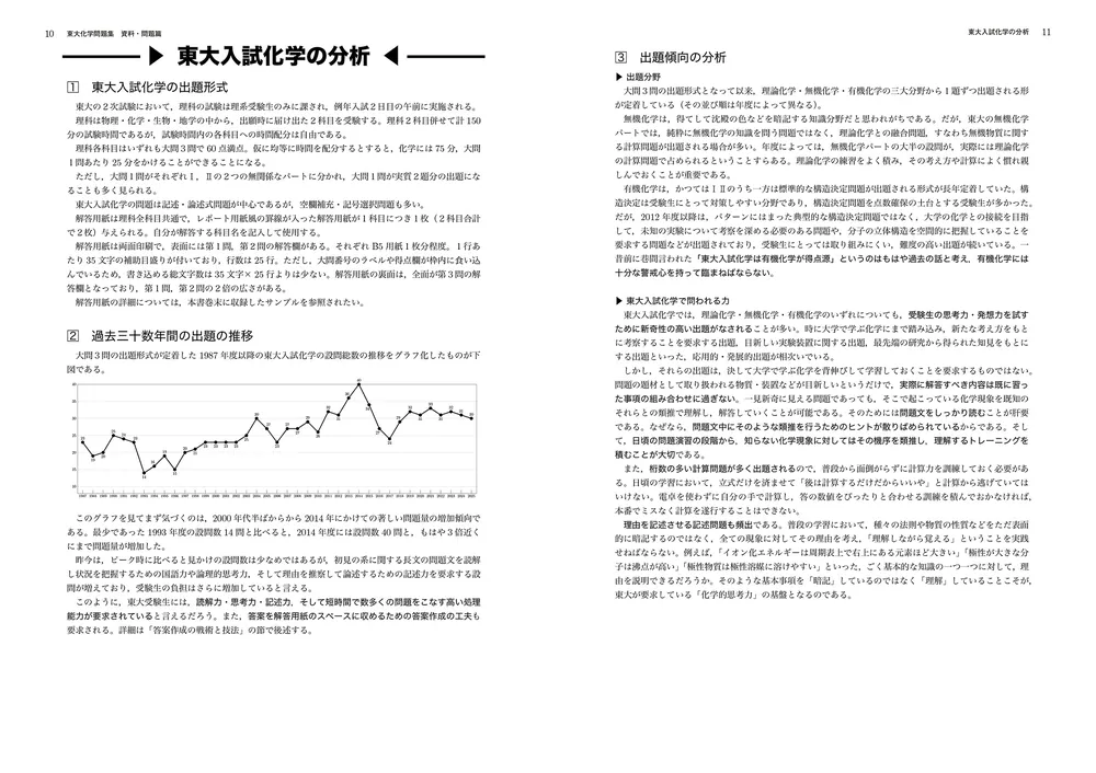 2026年度用 鉄緑会東大化学問題集 資料・問題篇／解答篇 2016