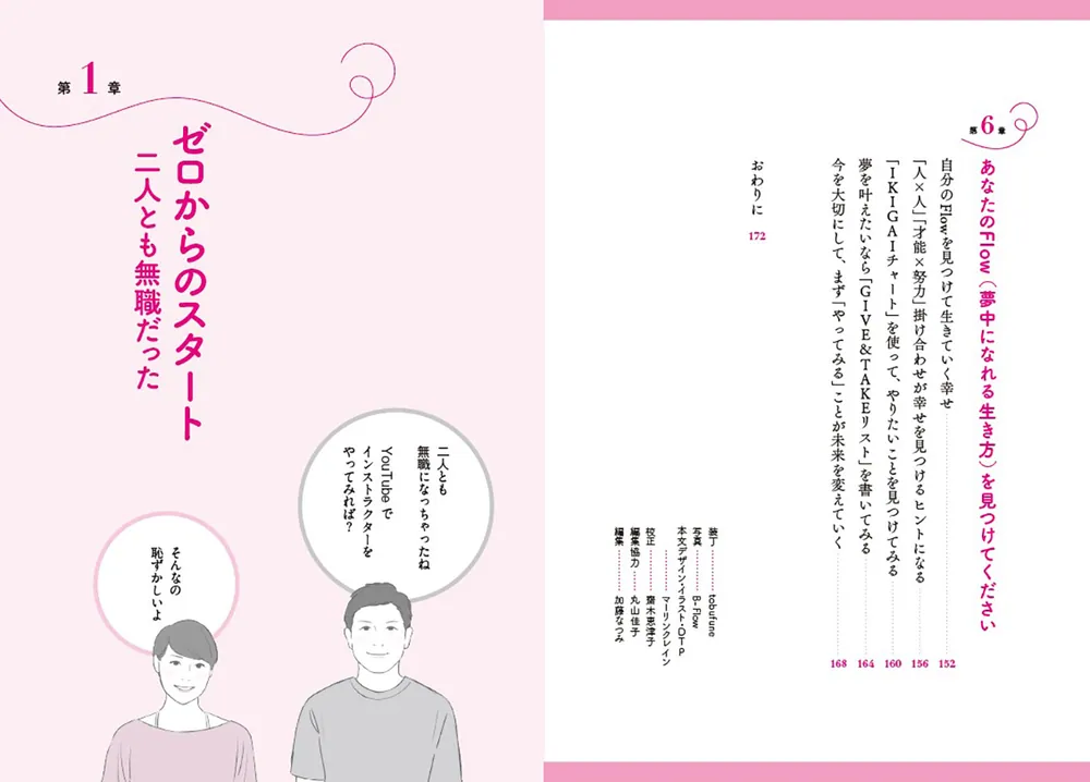 ☆今この瞬間を生きる☆ 今この瞬間をどう生きるか 日本一のヨガYouTuber夫婦が歩んでき