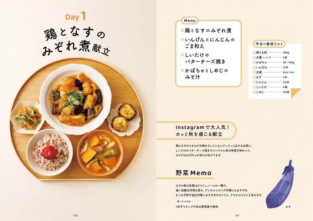 料理が楽しくなる おぼんごはん 旬を味わう簡単献立」Hideka [生活