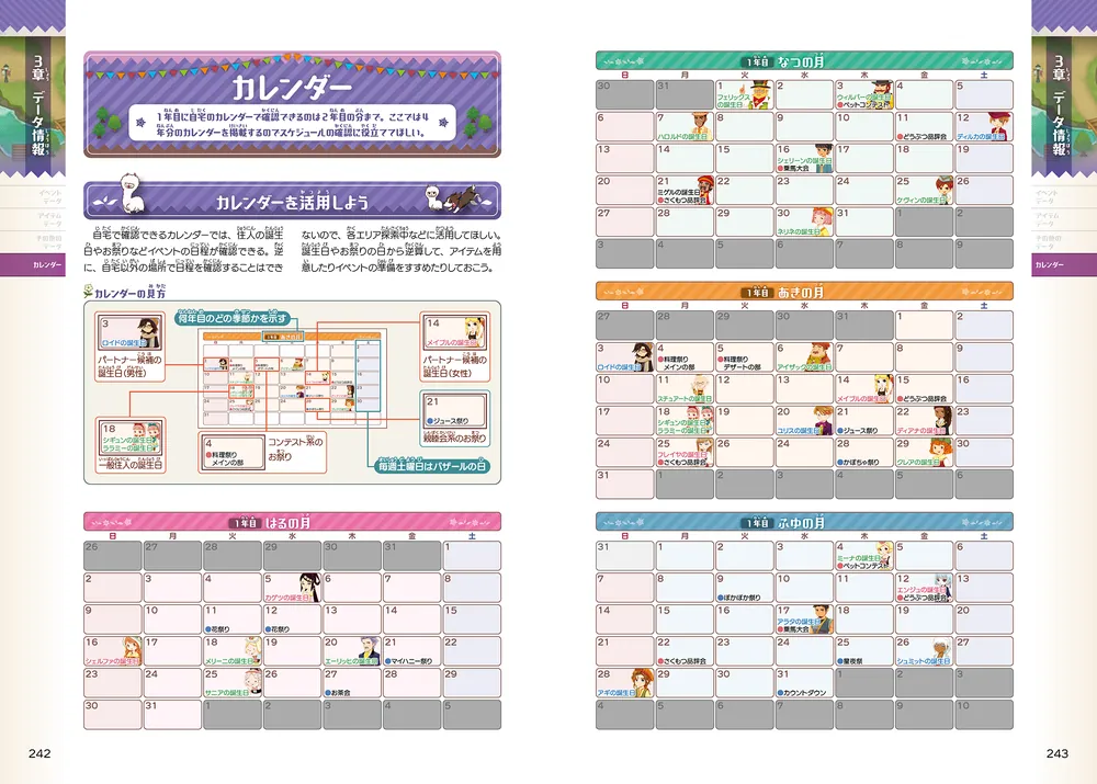 牧場物語 Let's！風のグランドバザール 公式ガイドブック」電撃
