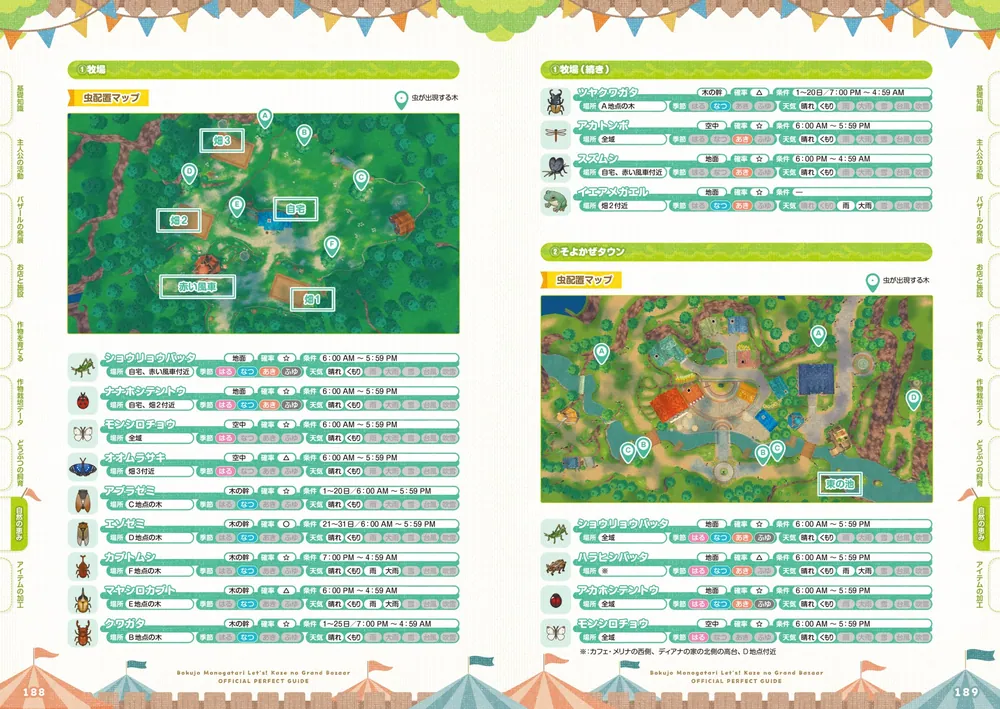 牧場物語 let’s!風のグランドバザール　攻略本セット Amazon.co.jp: 牧場物語 Let's!風のグランドバザール 公式ガイド