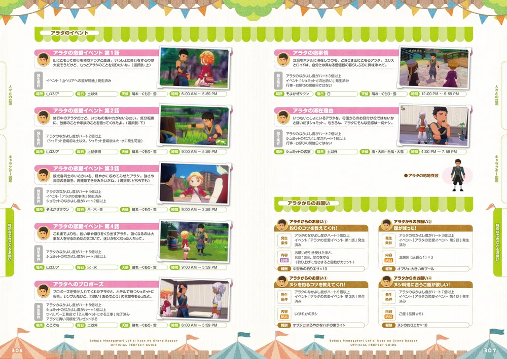 牧場物語 let’s!風のグランドバザール　攻略本セット Amazon.co.jp: 牧場物語 Let's!風のグランドバザール 公式ガイド