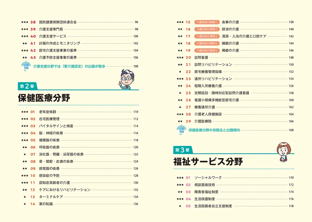 ゼロからスタート！ 馬淵敦士のケアマネ1冊目の教科書 2026年度版