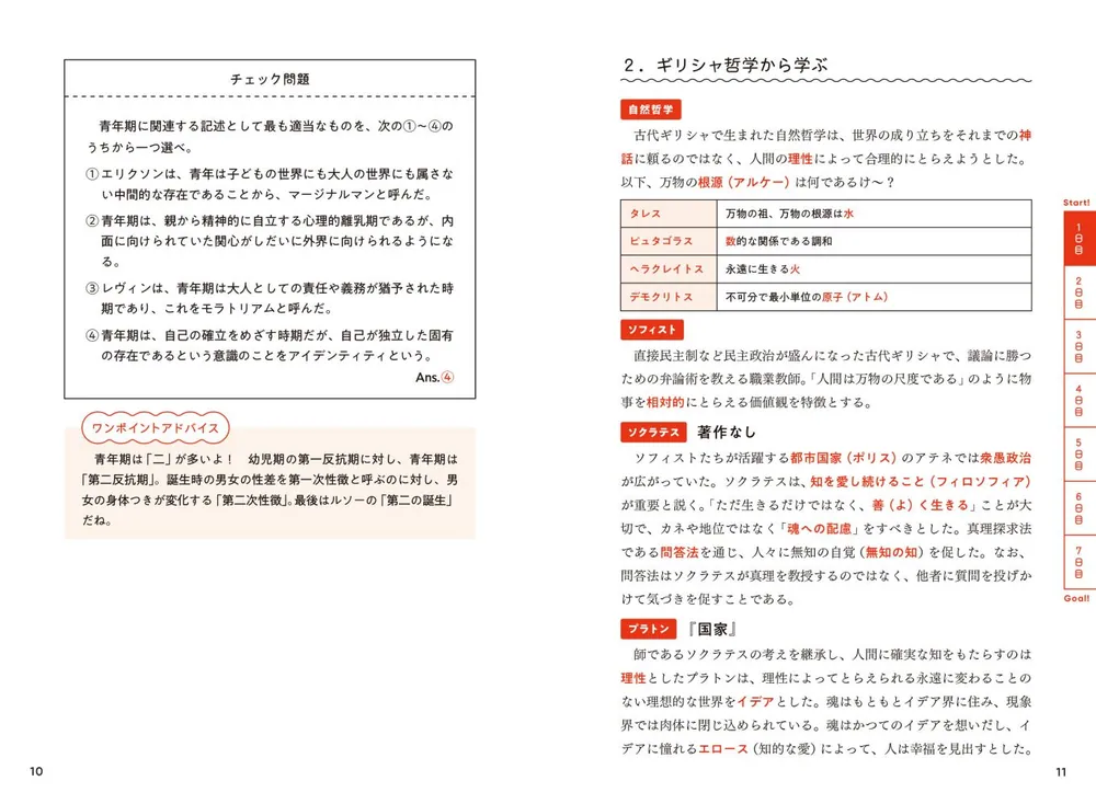 たった7日間で公共がおもしろいほどわかる本」平尾則男 [学習参考書