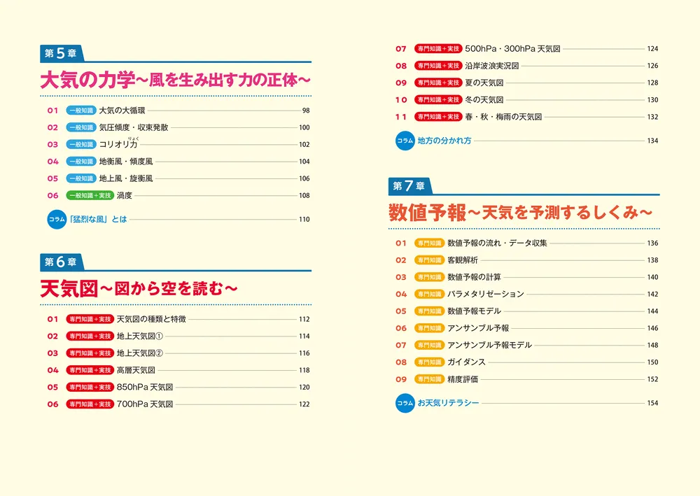 ゼロからスタート！ 気象系YouTuber走る人参の気象予報士1冊目の