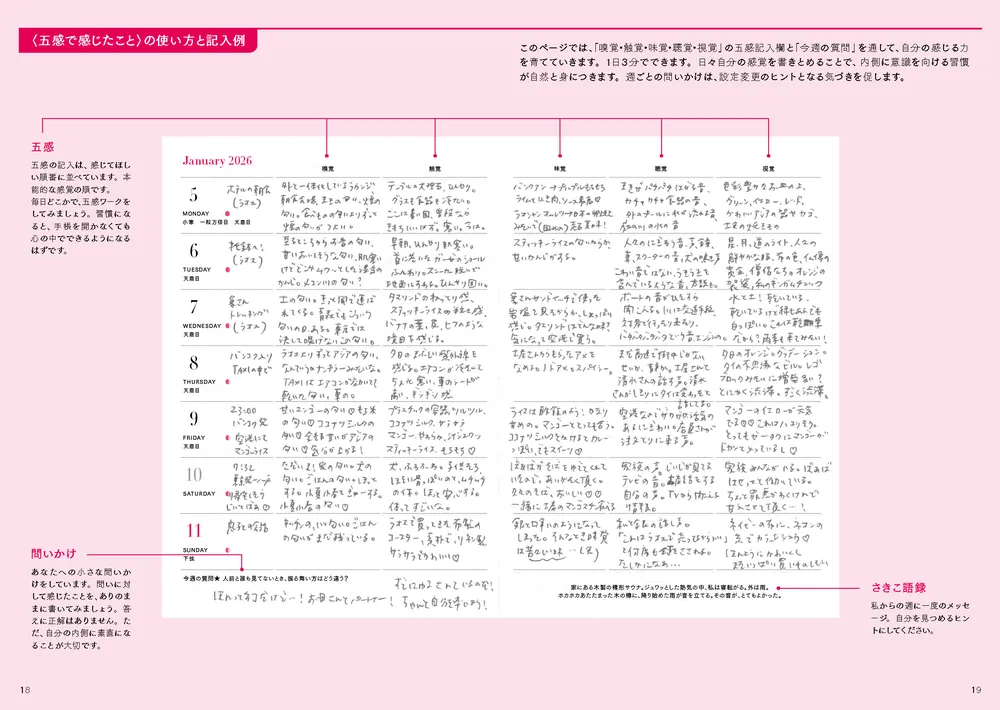 【非売品】藤本さきこさん　設定変更６つの物語　短編集 設定変更物語」短編集が完成しました！！ツキイチ設定変更の会