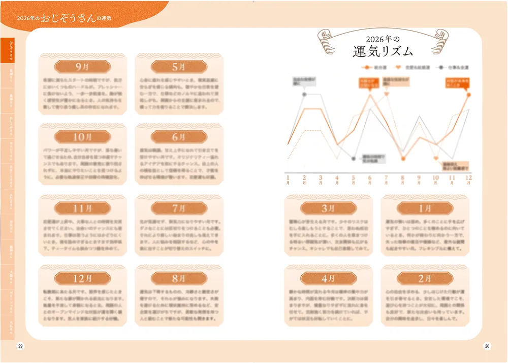 木下レオンの超開運 帝王占術2026」木下レオン [生活・実用書] - KADOKAWA