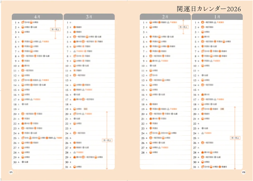 最終のお値下げです‼️六爻占術テキスト1、2 カード、問題集付き 木下レオンの超開運 帝王占術2026」木下レオン [生活・実用書] - KADOKAWA