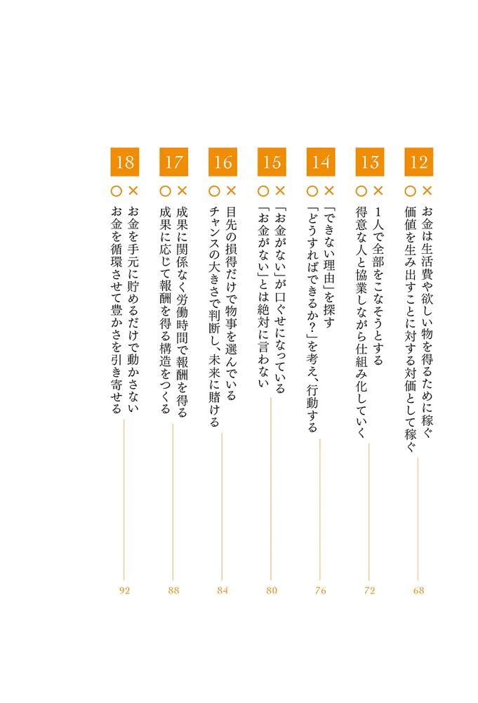 限界OLから年商1億円を突破した社長が教える 「お金のある人生」を