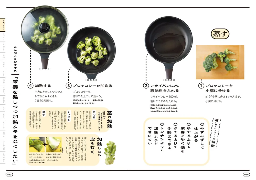 いつものごはんが10倍おいしい！バズ農家が教える お野菜ときめき
