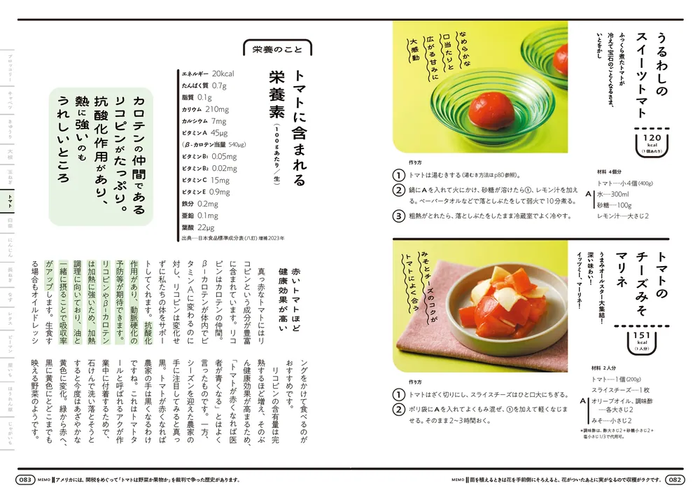 いつものごはんが10倍おいしい！バズ農家が教える お野菜ときめき