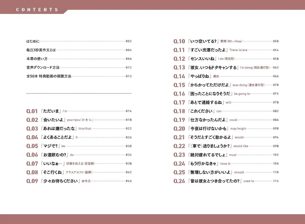 中学英語でネイティブに伝わる！ 毎日3秒英作文」すなお7時間目の英語