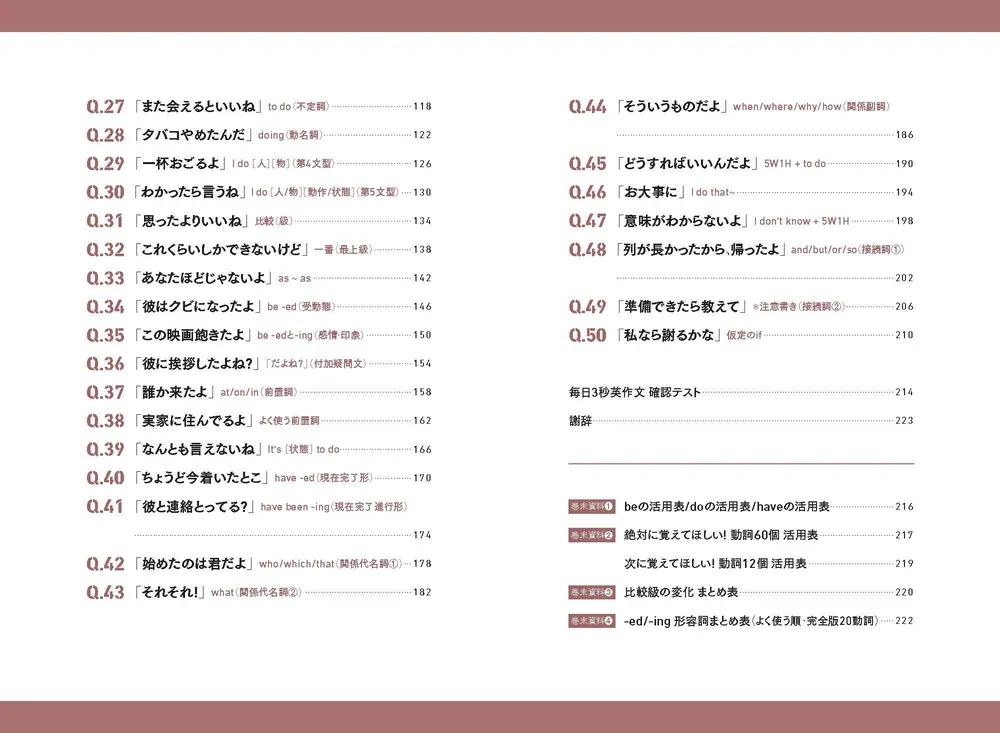 中学英語でネイティブに伝わる！ 毎日3秒英作文」すなお7時間目の英語