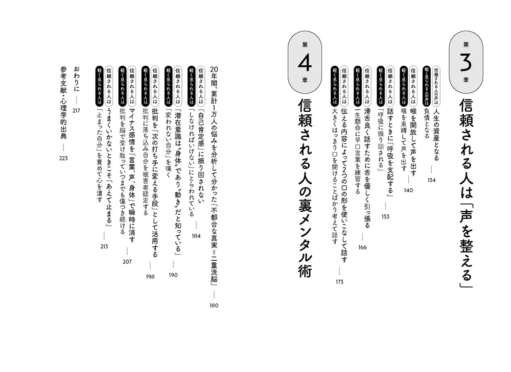 信頼される人の話し方 軽く見られる人の話し方 言葉×声×メンタルの掛け