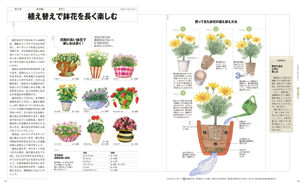 新版 イラストで学ぶ、はじめてのガーデニング 花を育てて暮らす、豊か