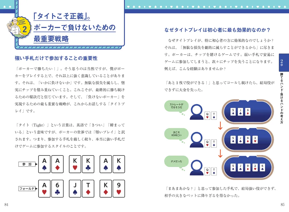 図解でわかる！ 知識ゼロからはじめるポーカー超入門」じぇいそる