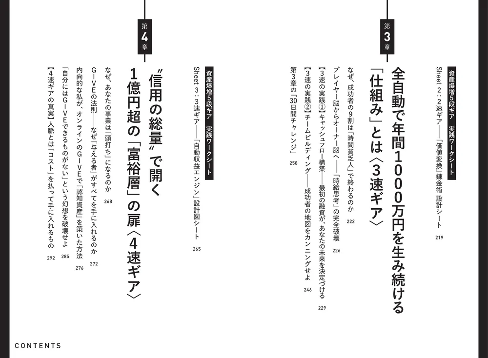 世界の超富裕層がしている「最初の1億円」の作り方」小原正徳