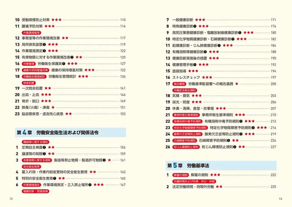 改訂3版 この1冊で合格！ 村中一英の第1種衛生管理者 テキスト