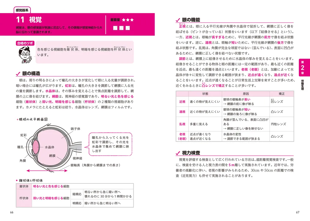 改訂3版 この1冊で合格！ 村中一英の第1種衛生管理者 テキスト