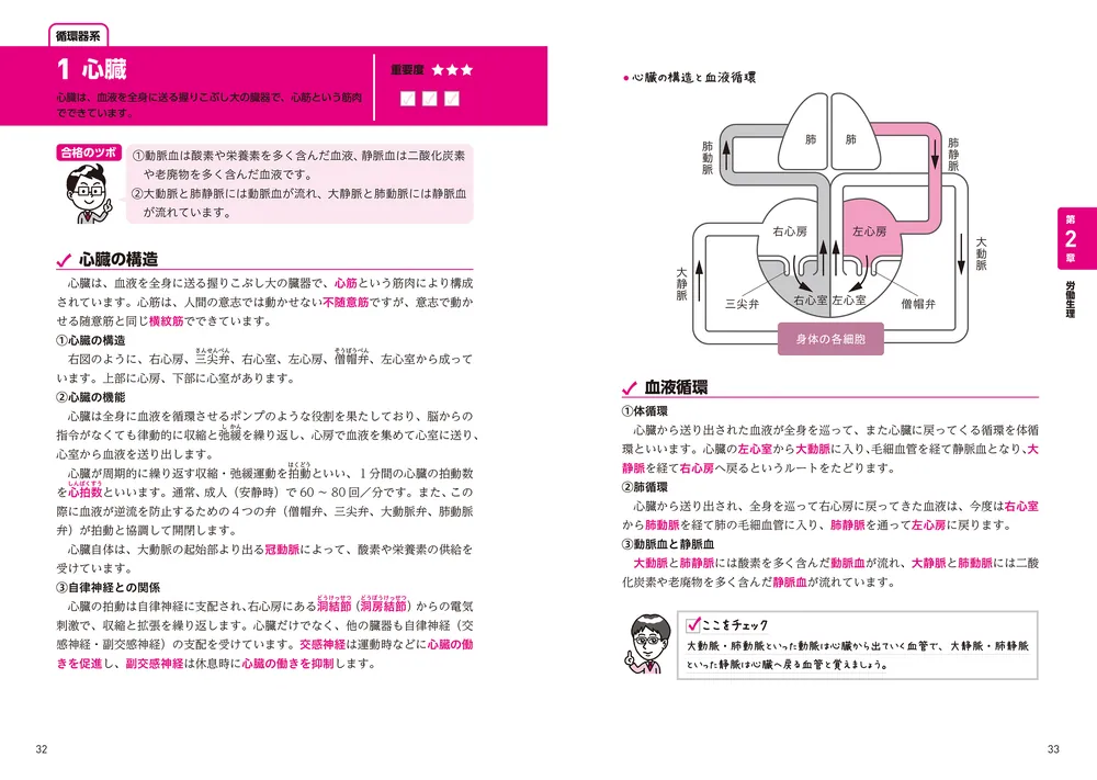 改訂3版 この1冊で合格！ 村中一英の第2種衛生管理者 テキスト