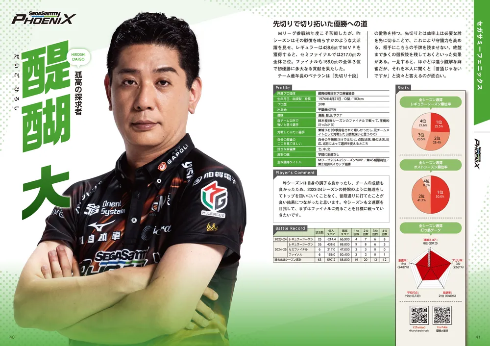 Mリーグ2025-26公式ガイドブック」一般社団法人Mリーグ機構 [生活