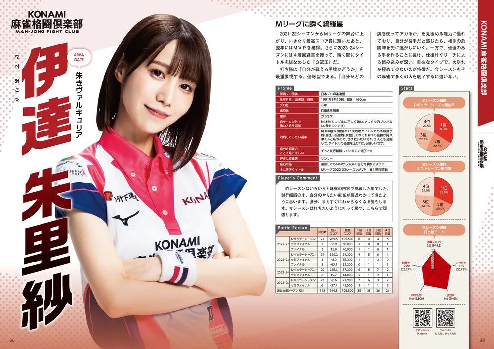 Mリーグ2025-26公式ガイドブック」一般社団法人Mリーグ機構 [生活