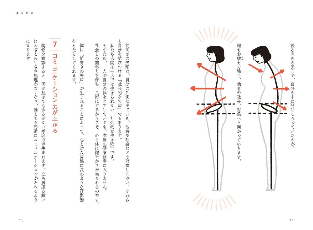 読むと「一瞬」で体が変わるすごい本」奥中伸 [生活・実用書] - KADOKAWA