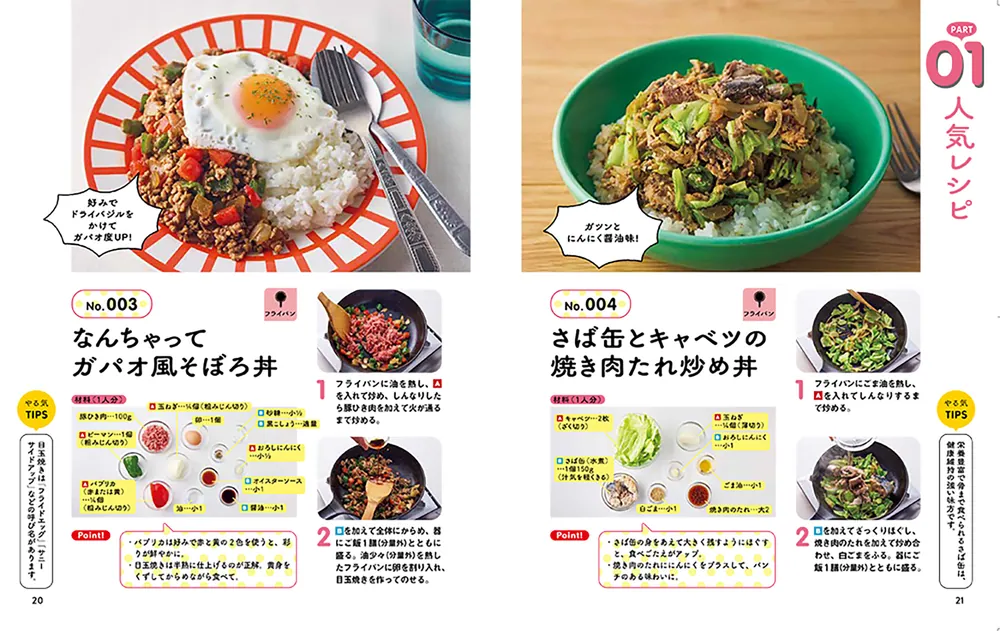 ひとり分 やる気1％一品だけごはん ほぼレンチン＆ワンパン！ ラク