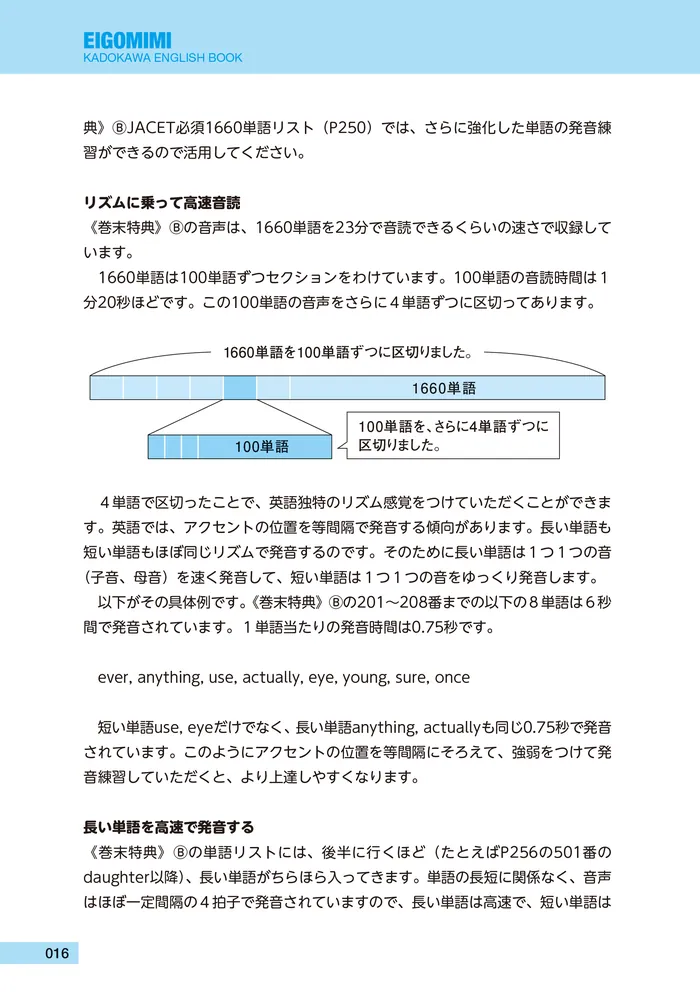 改訂 AI学習対応 15時間で速習 英語耳 頻出1660語を含む英文＋図で