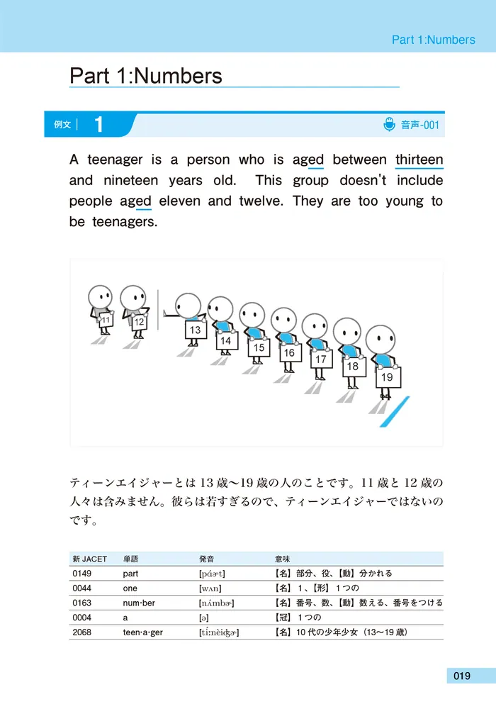 改訂 AI学習対応 15時間で速習 英語耳 頻出1660語を含む英文＋図で